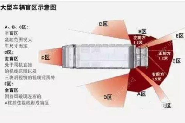 貨車倒車不慎撞死奶奶，3歲孩子從車底爬出僥幸存活(3)