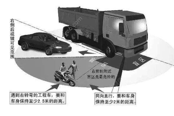 廣東惠州發(fā)生慘烈交通事故 已確認9人遇難，躲避大車技巧(4)