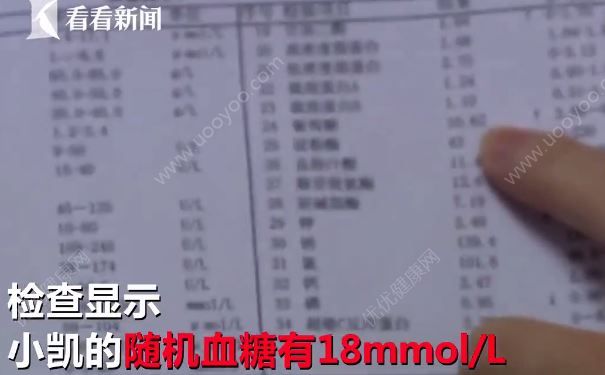 把碳酸飲料當(dāng)水喝6年，25歲男子視網(wǎng)膜病變快失明了(2)