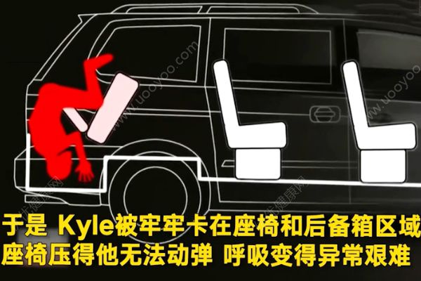 用Siri報警被當作惡作??！16歲男孩意外卡在車內窒息而亡！(2)