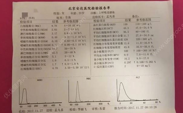 自如多個(gè)出租房甲醛爆表，入住新房數(shù)日頭疼咳嗽(2)