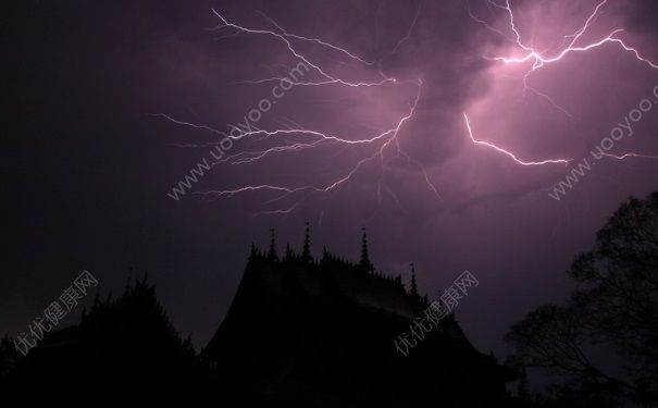 打雷一定會(huì)下雨嗎？下雨之前有什么自然現(xiàn)象？(2)