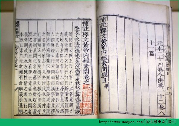 《黃帝內(nèi)經(jīng)》不是黃帝所著   《黃帝內(nèi)經(jīng)》為托古之作(3)