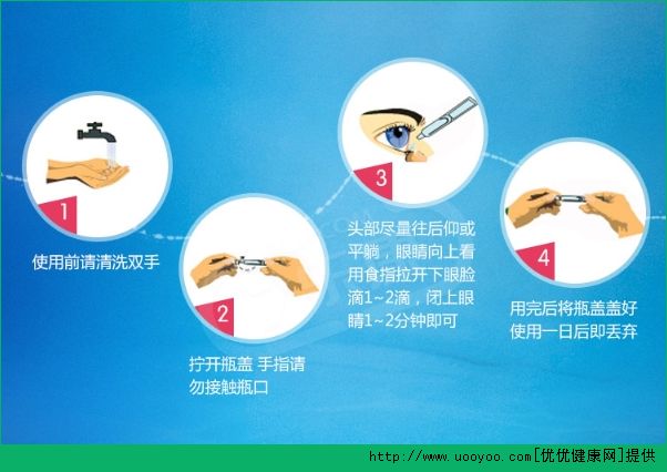 滴眼液打開后可以使用多長時間？滴眼液打開后用多久最好？(1)