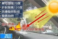 礦泉水致車內(nèi)起火，很多車主都有這個習(xí)慣[多圖]