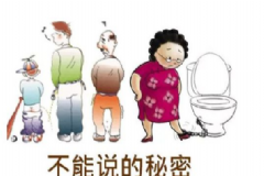 女人尿頻是得了什么??？女人尿頻是有什么疾??？[圖]