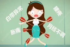 如何自測(cè)婦科疾??？婦科疾病如何自測(cè)？[圖]