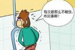 患前列腺該如何保健？前列腺保健有哪些小秘方？[圖]