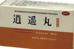 逍遙丸經(jīng)期可以吃嗎？逍遙丸的功效與作用[圖]