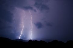 雷雨天氣能玩手機(jī)嗎？雷雨天氣能玩電腦嗎？[多圖]