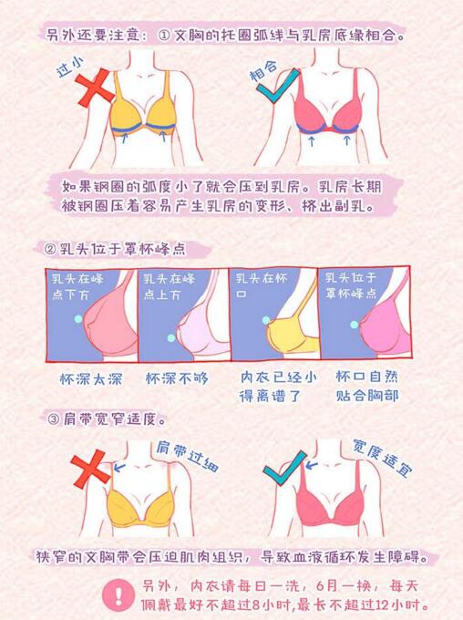 初二女孩穿什么胸罩？初二女生戴什么類(lèi)型的胸罩？[多圖]