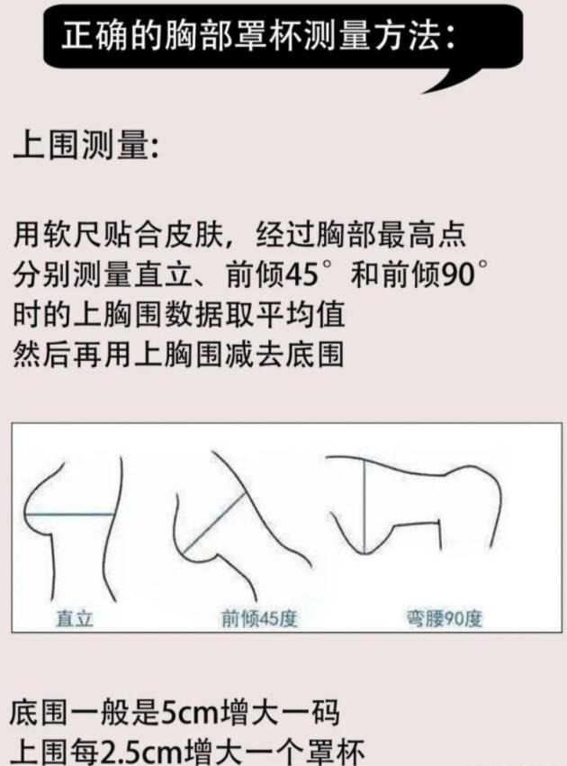 正確文胸測(cè)量方法