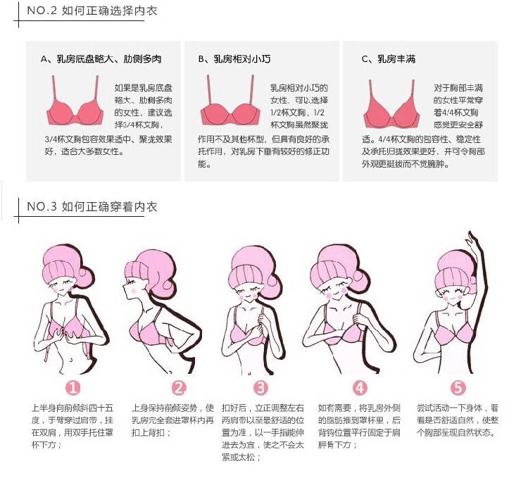 內(nèi)衣75e胸圍是多少？內(nèi)衣75e是多大？[圖]