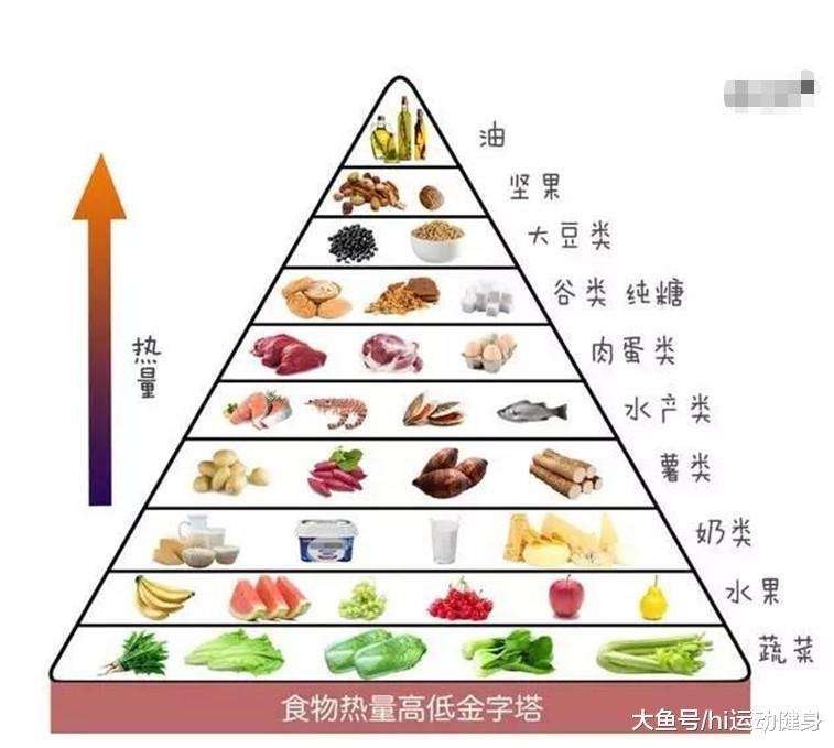 西瓜熱量高嗎？吃西瓜會(huì)不會(huì)發(fā)胖？[圖]