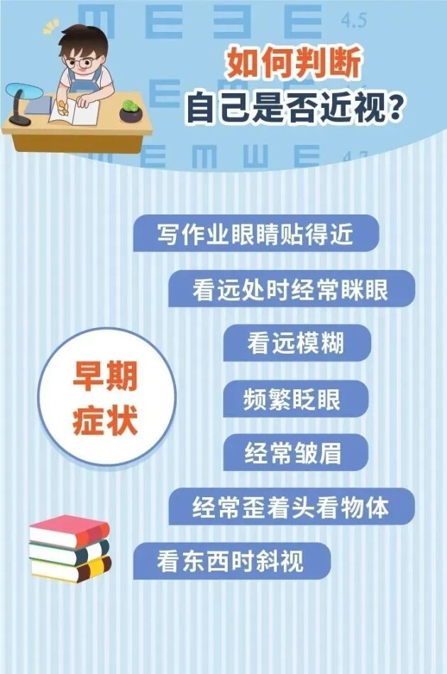 【合肥愛爾】全國第3個(gè)近視防控宣傳教育月來啦！一起呵護(hù)雙眼吧！