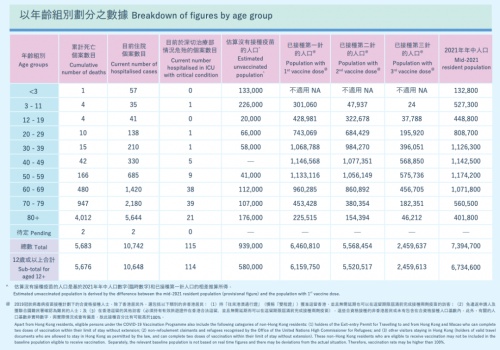 臺(tái)灣孩子們等來了屬于他們的BNT162b2疫苗，為何兒童接種引起巨大關(guān)注