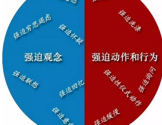 強(qiáng)迫癥怎么治療效果好 心里咨詢配合藥物長期堅(jiān)持