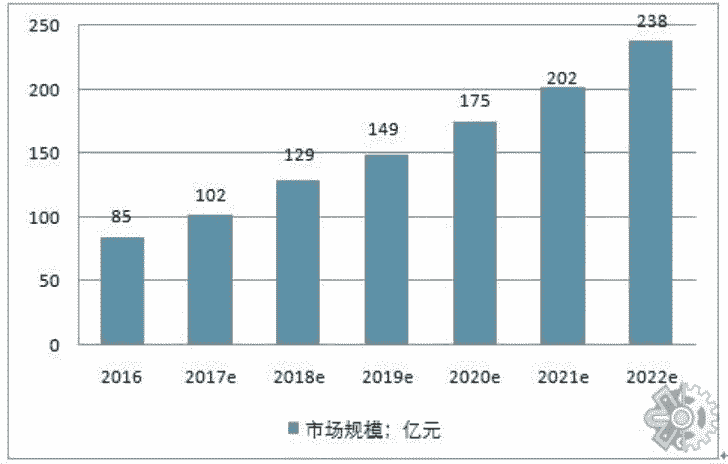 婦科疾病高發(fā)，女性如何做好私護？推薦婦炎潔洗液