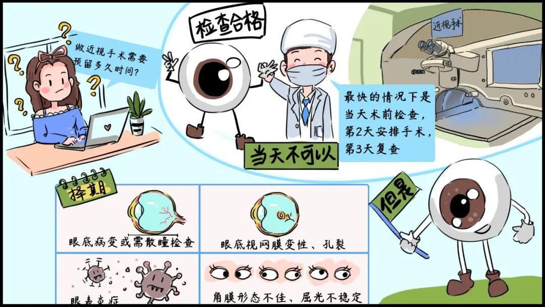 【合肥愛爾眼科】想要做近視手術(shù)?這幾個問題需要先了解