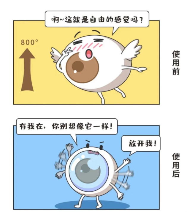 合肥愛爾眼科：天氣冷起床難，角膜塑形鏡可不能“睡懶覺”哦