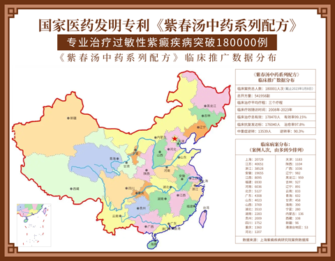 上海紫癜疾病研究院：中醫(yī)藥專利《紫春湯系列配方》臨床應(yīng)用療效數(shù)據(jù)曝光！