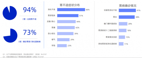 朝九晚六、常加班，生活越來越不易，黃芩芝麻油軟膠囊助您頂住壓力