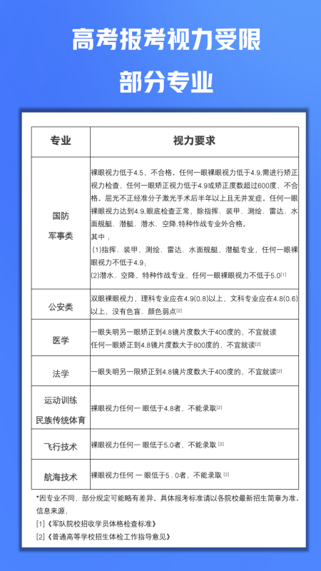 暑期摘鏡總動員|高考結(jié)束，不讓近視阻礙未來的N種可能