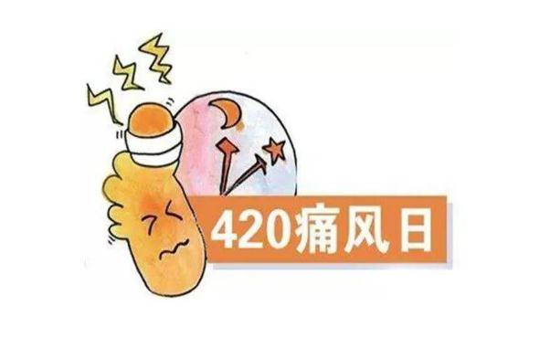 痛風要看什么科室？痛風要做哪些檢查項目？痛風要痛幾天能好？