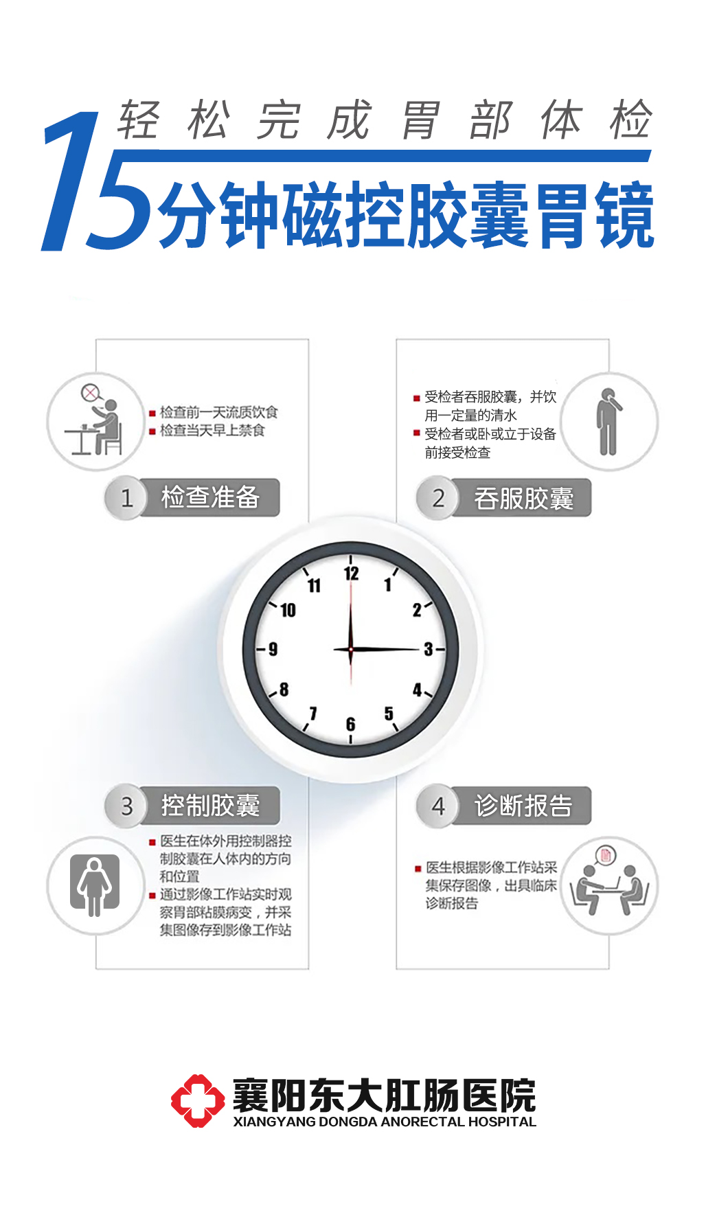 【襄陽東大肛腸醫(yī)院怎么樣】這7種病，只有胃鏡能檢查出來