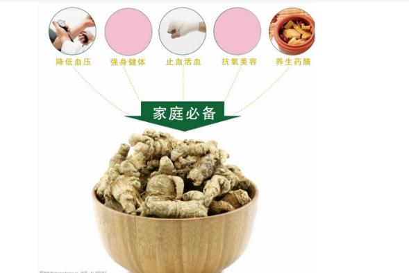 患糖尿病對(duì)心腦血管有危害嗎？三七對(duì)保護(hù)心腦血管有什么好處？