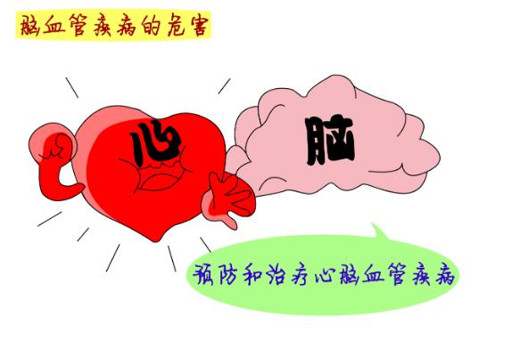 冬季心腦血管疾病如何預(yù)防呢？心腦血管病人應(yīng)注意哪些事項(xiàng)？