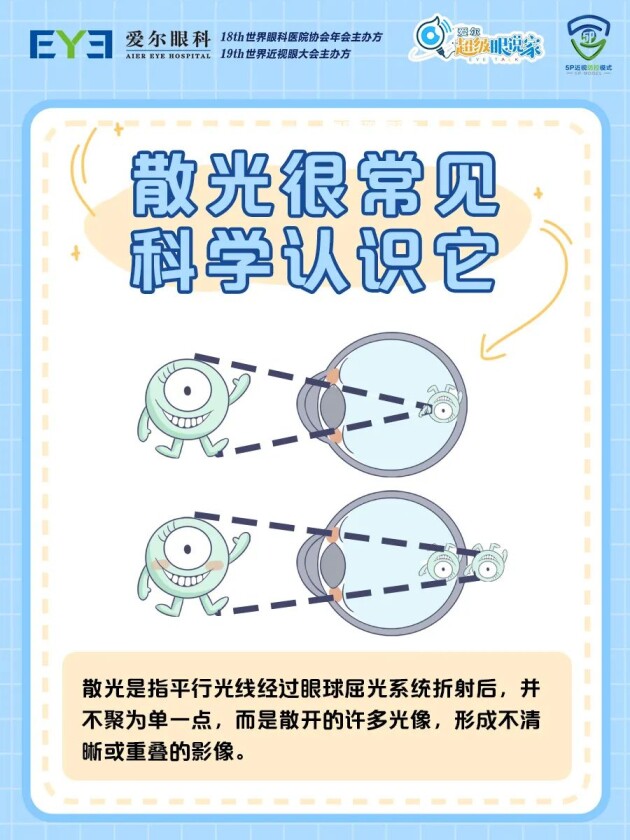 【合肥愛(ài)爾眼科】孩子散光多少度，需要配眼鏡？