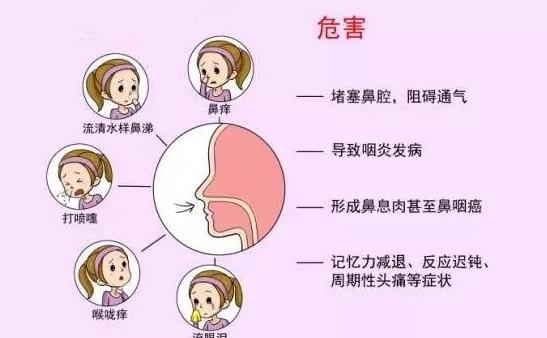 過敏性鼻炎吃玉屏風(fēng)顆粒有效嗎 益氣增強(qiáng)抵抗力