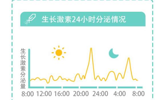 無(wú)防腐劑的生長(zhǎng)激素有哪些 生長(zhǎng)激素防腐劑是什么