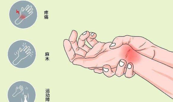 腱鞘炎必須做手術嗎 腱鞘炎小針刀手術過程是什么