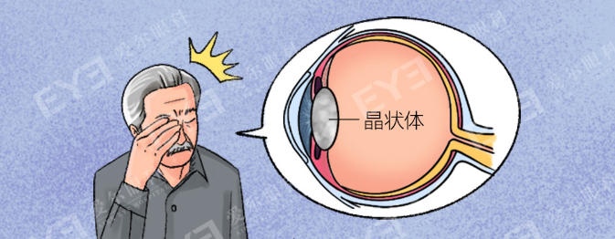 合肥愛爾眼科：爸媽老花眼突然消失，小心患上白內(nèi)障！