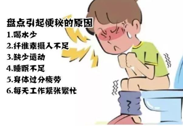 16歲長痔瘡是正常嗎 痔瘡有哪些類型