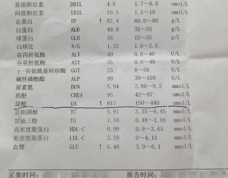  痛風(fēng)專家王巍一個(gè)療程治愈25歲痛風(fēng)復(fù)發(fā)患者，康復(fù)如初